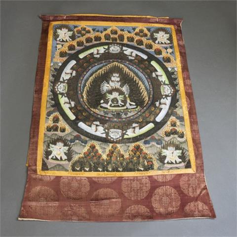 Thanka, Tibet, 20. Jahrhundert, Lebensrad
