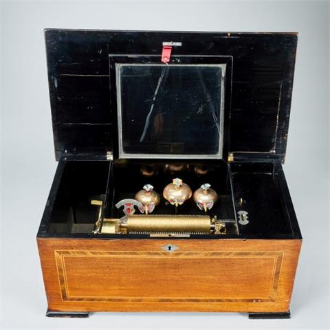 Walzenspieluhr, wohl Schweiz, für den britischen Markt, Ende 19. Jahrhundert
